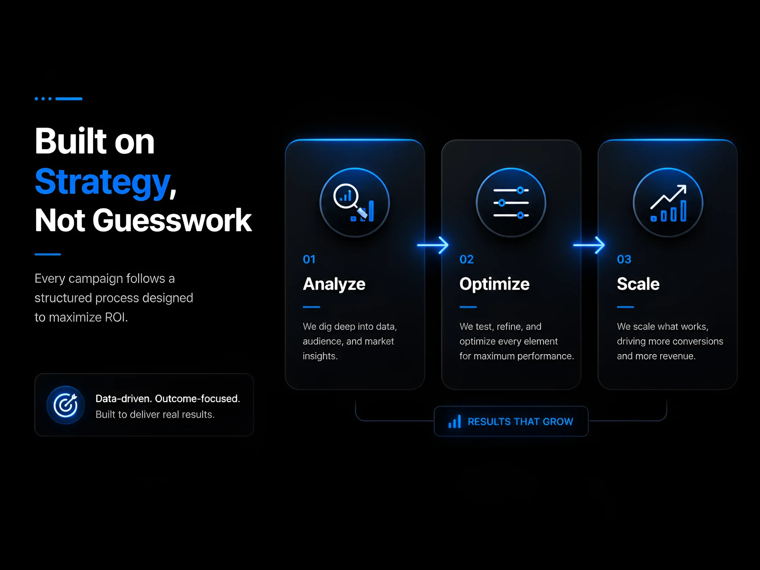 Built on Strategy, Not Guesswork